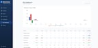 service engineer field sales  utilization app