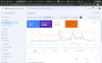 do seo to increase website traffic leads and conversions