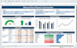 create professional power bi dashboards