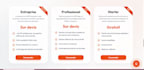 build a responsive website