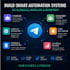 build a telegram automation system with ai and API integrations