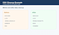 clean your CSV and deliver an excel validation
