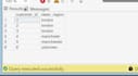 clean, fix, and prepare your data using sql