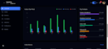 build react admin dashboard