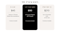 streamline your business operations and processes