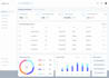 design a modern saas dashboard UI UX in figma