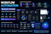 build an ai contract lifecycle management clm automation system