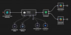 setup openclaw, web bot web scraping, n8n automation, lead generation data entry