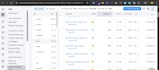 do seo keyword research and competitor analysis with semrush