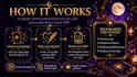 provide a detailed love tarot reading PDF