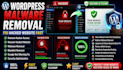 remove malware, fix hacked wordpress website and secure your site