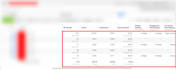 run professional facebook ads, instagram campaigns, meta ad