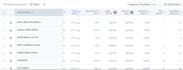 do product research for amazon fba and wholesale model