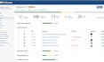 build airtable CRM, automation and softr client portal