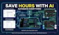 create base44 ai automations integrations and workflow systems
