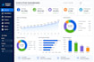 build professional bi dashboards