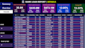 create power bi report