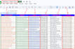 do b2b lead generation, linkedin leads, and prospect email lists