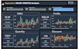 create intuitive and interactive tableau dashboards