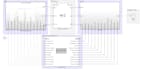 deploy your simulink model to zynq fpga using hdl coder and soc blockset