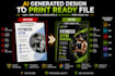 turn your ai generated design into a professional print ready file