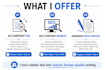 humanize ai content into human SEO writing