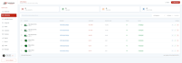 build a stunning PHP ecommerce website with admin panel