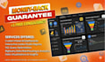 do data analytics, visualization, power bi, sql, bigquery and looker dashboards