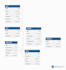 architect a scalable database schema for your web or saas application