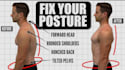 create a personalised posture and home exercise plan