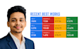 be google ads manager for ppc campaigns