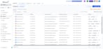 create ai chatbots for whatsapp facebook and instagram
