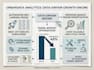provide a full technical SEO audit and data driven growth strategy