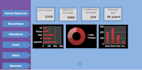 create excel HR dashboard dynamic