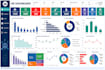 create excel HR dashboard dynamic