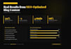write SEO optimized website content and landing pages
