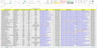 do b2b lead generation and email scraping