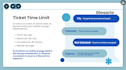 interactive elearning module design