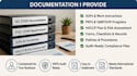 develop iso 22000 and fssc 22000 food safety documentation