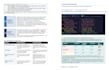 write technical prds and ai product strategy for your b2b saas