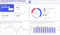 be your data analyst and build excel and power bi dashboards