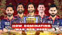 design professional cricket youtube thumbnails