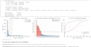 visualize your data and deliver dashboards