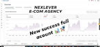 be your expert walmart dropshipping and account manager