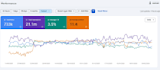 optimize and manage google ads adwords ppc campaigns