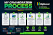 migrate your CRM to gohighlevel safely without data loss