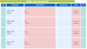 create high converting vn content strategy and framework for international brand