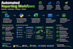 automate excel reports and dashboards