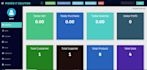 develop pos, erp and inventory management system in laravel