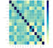 data analysis and data visualization using python